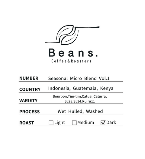 Seasonal Micro Blend Vol.1