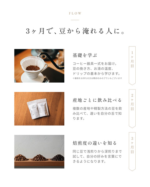 3ヶ月で豆から淹れられる人に